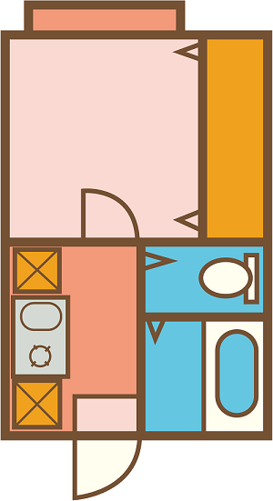 ワンルームの間取り