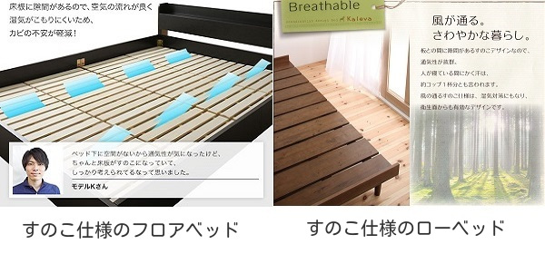 フロアベッドとローベッド