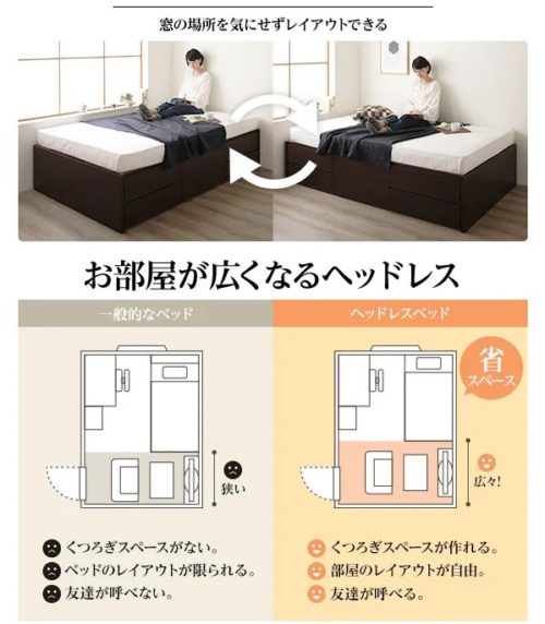 国産!通常丈・ショート丈ヘッドレスチェストベッド