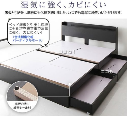 合成樹脂化粧パーティクルボード