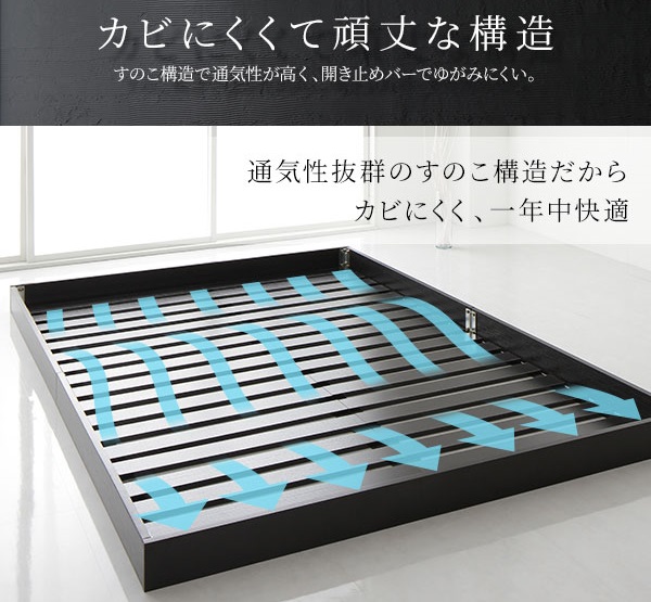 床板すのこ構造