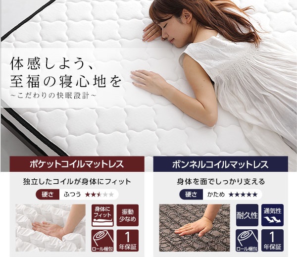 ボンネルコイルマットレスとポケットコイルマットレス
