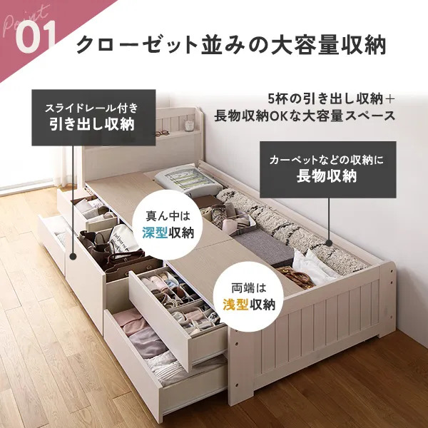 BOX構造の引出し