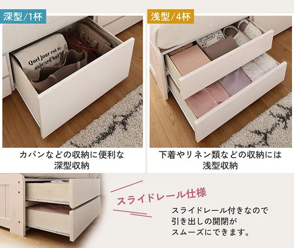 BOX構造の引出し