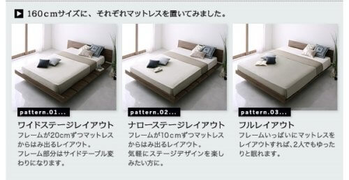 マットレスの3レイアウト