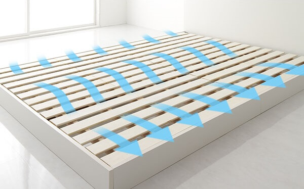 すのこ仕様の床板