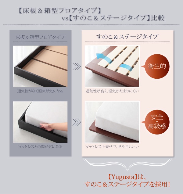 家族で一緒に過ごす・LEDライト付き高級ローベッド Yugusta ユーガスタ