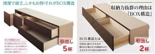 チェストベッドの引出しタイプ
