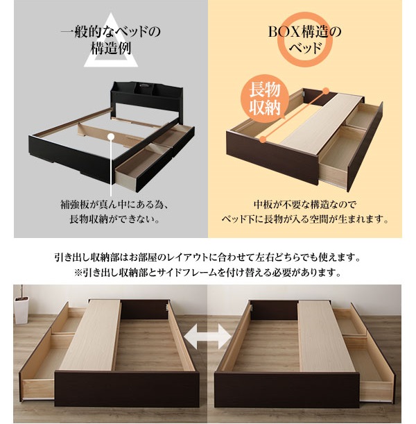 国産・シンプルヘッドレス 頑丈ボックス収納2杯ベッド