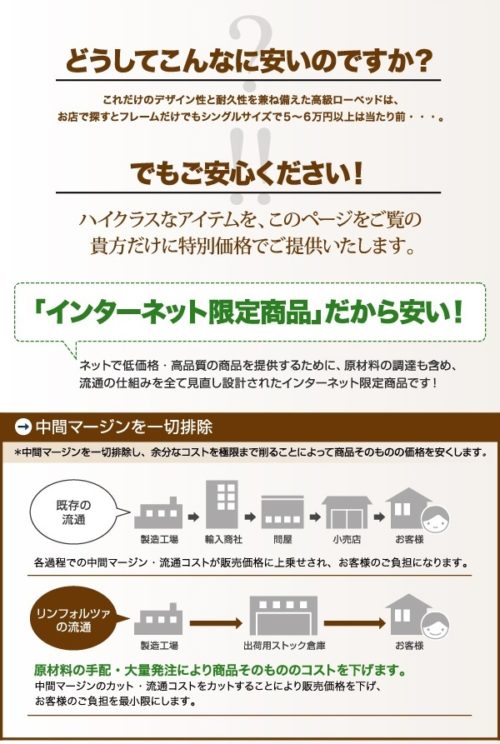 ネット限定特別価格の理由