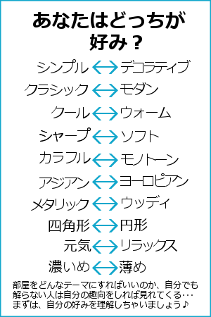 テーマチェックリスト