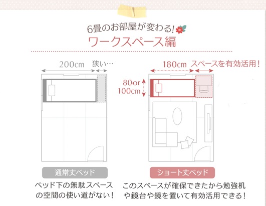6畳・ショート丈ベッドレイアウト